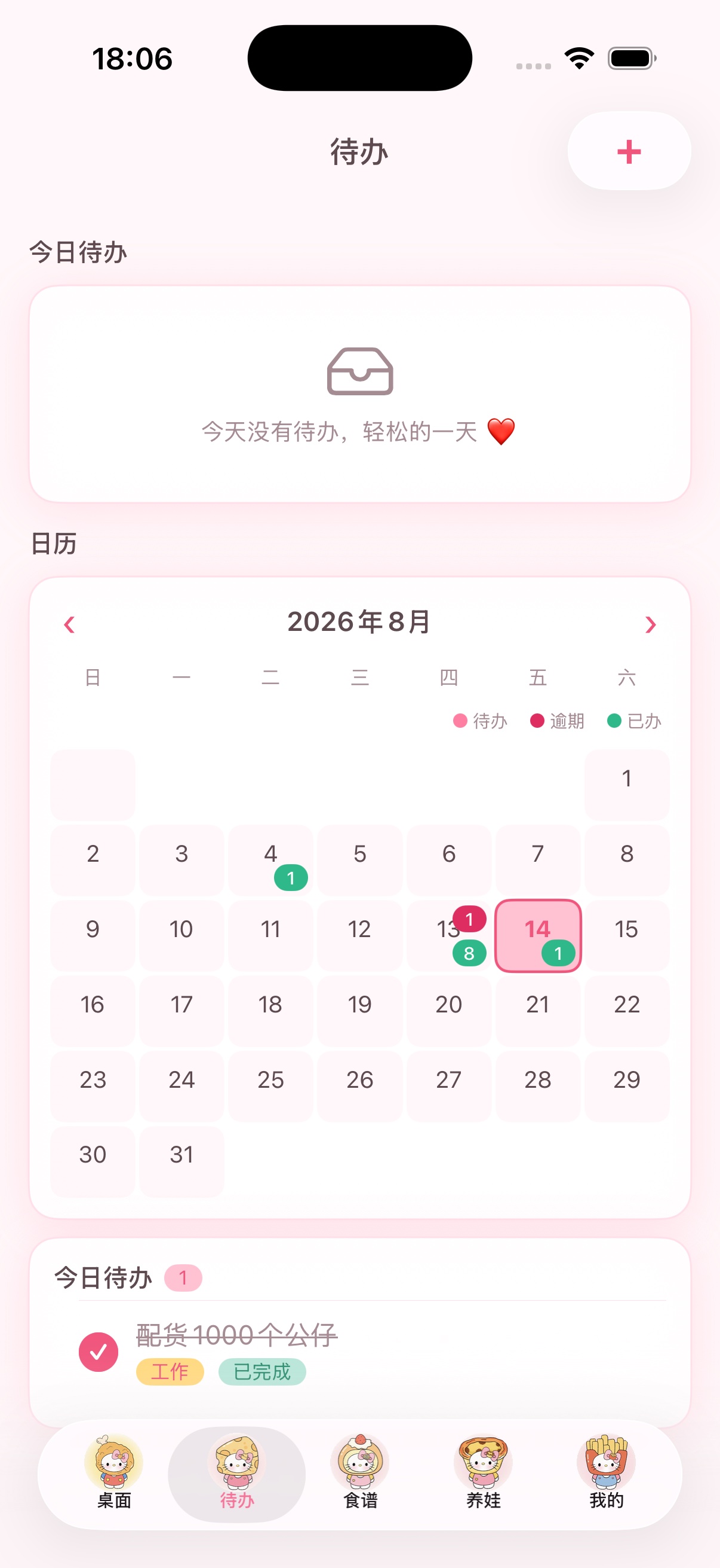 一个全家人的待办清单